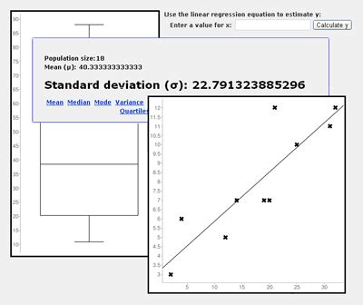 acula calculator|Statistics Calculator: Dispersion.